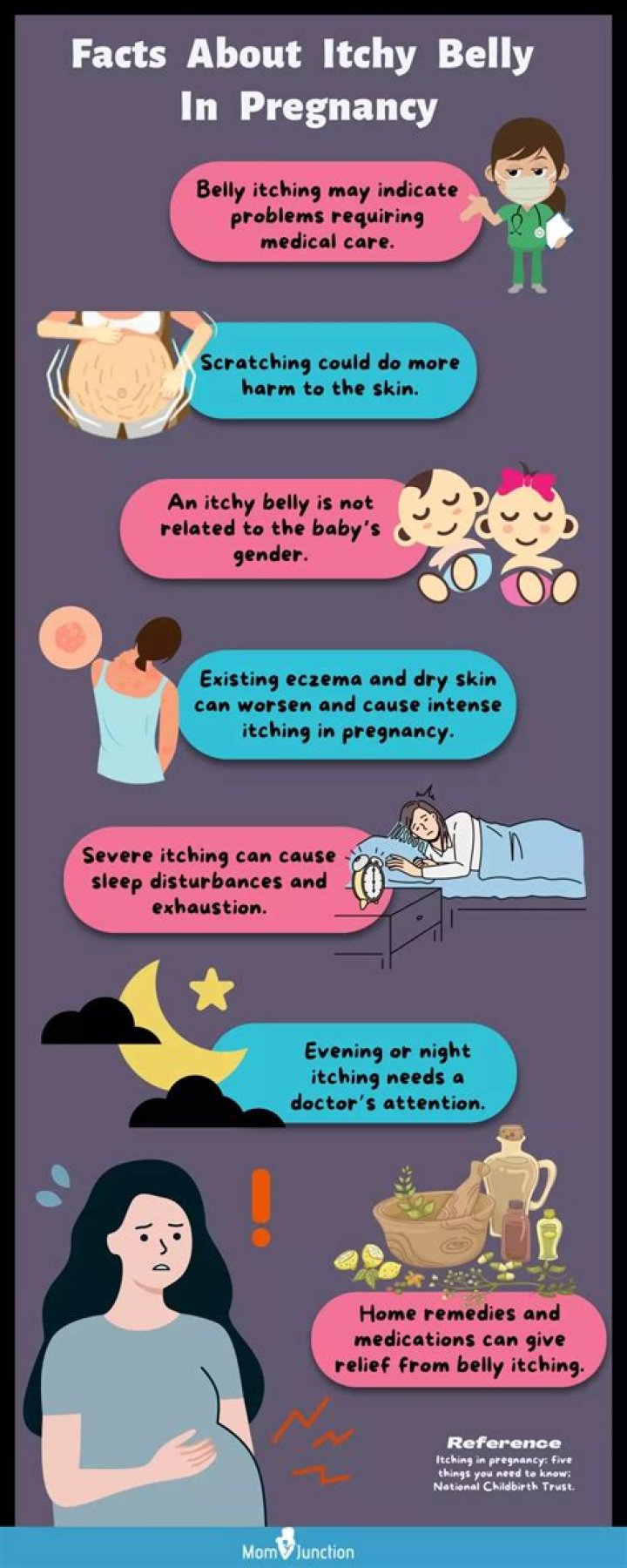 Is it normal to have an itchy belly button during pregnancy?
