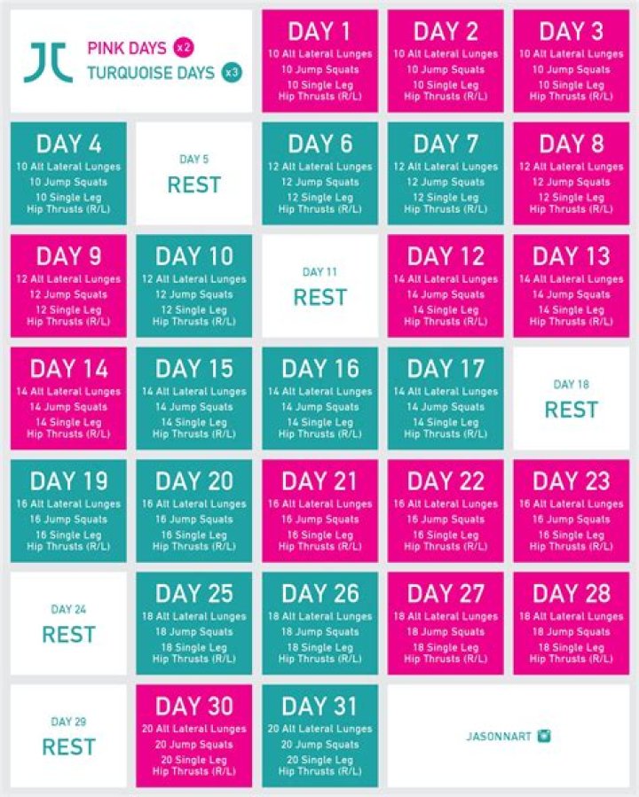 Is it possible to tone your body in a month?