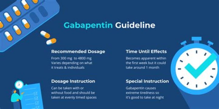 Is it safe to take 200 mg of gabapentin?