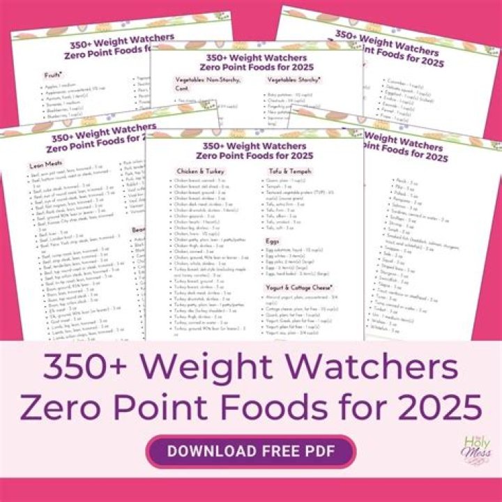 Is Jelly free on Weight Watchers?
