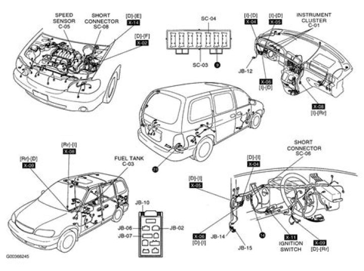 Is Kia discontinuing the Sedona?