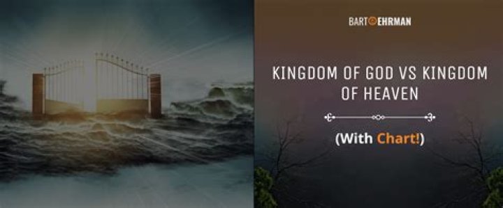 Is kingdom of God and Kingdom of Heaven the same?