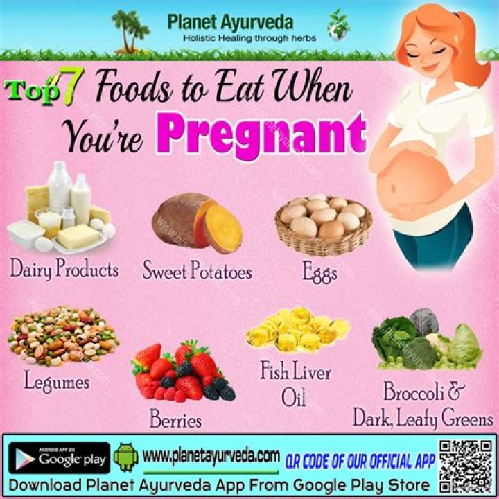 Is lavender safe to consume during pregnancy?
