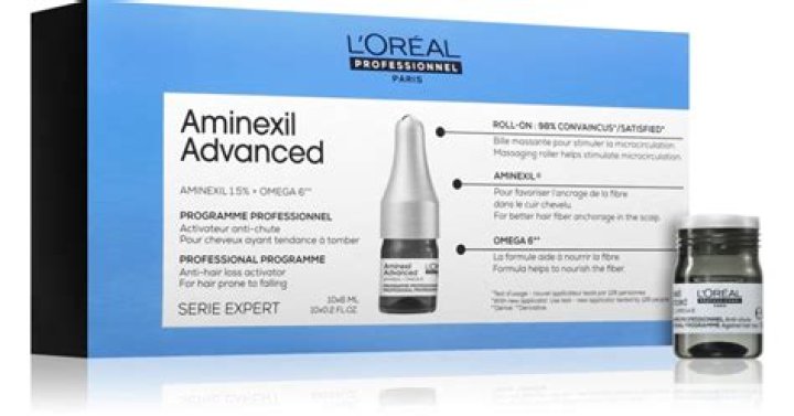 Is Loreal aminexil effective?