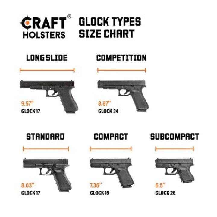Is M&P as good as Glock?