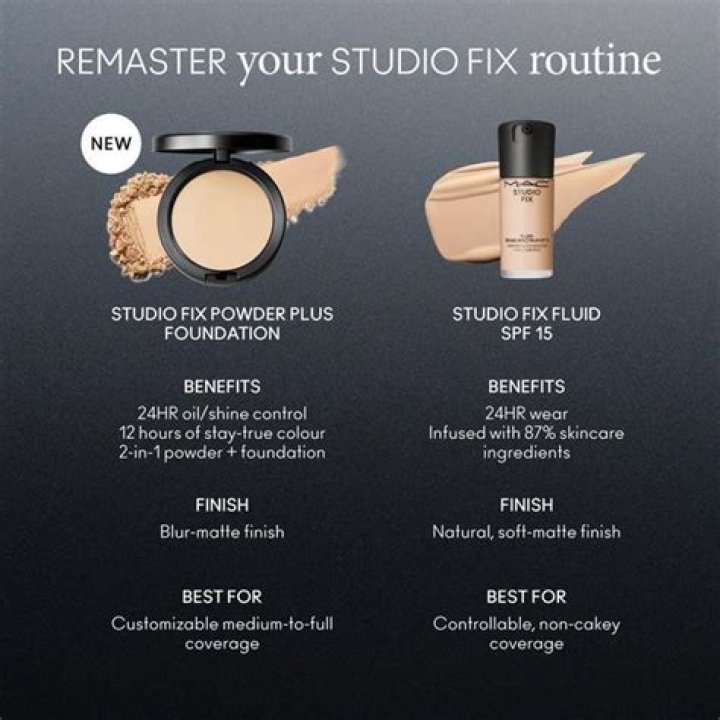 Is Mac Studio Fix powder worth it?