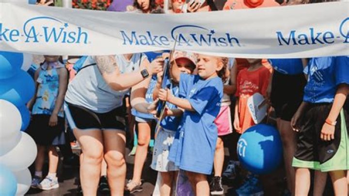 Is Make-A-Wish a good charity?