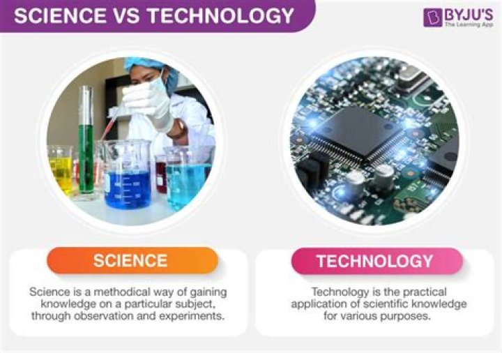 Is material science a science or a technology?