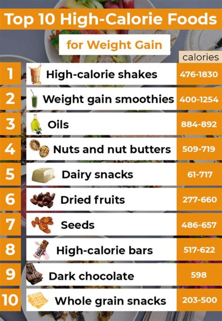 Is Merlot high in calories?