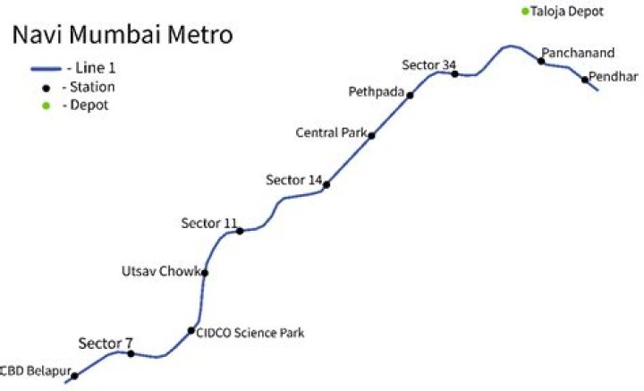 Is Metro available in Navi Mumbai?