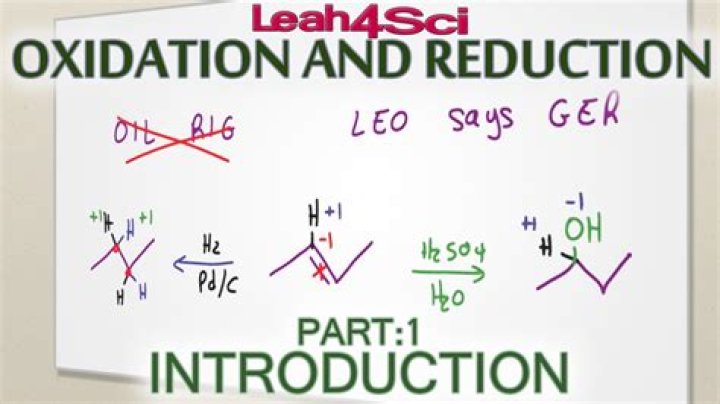 Is mg HCL oxidation reduction?