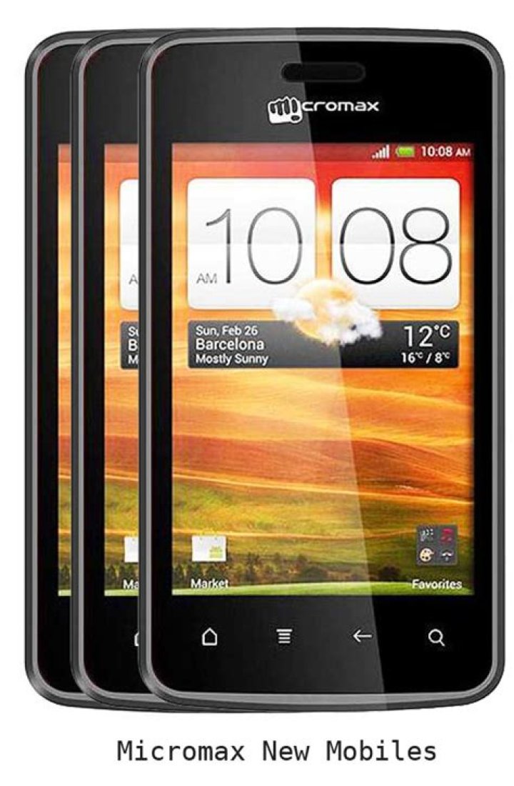 Is Micromax mobile available in India?