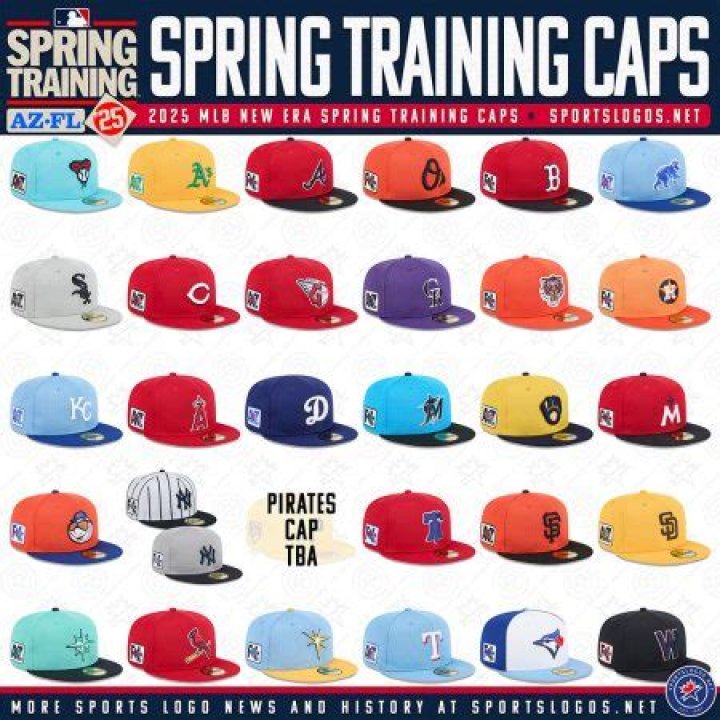 Is MLB and New Era same?
