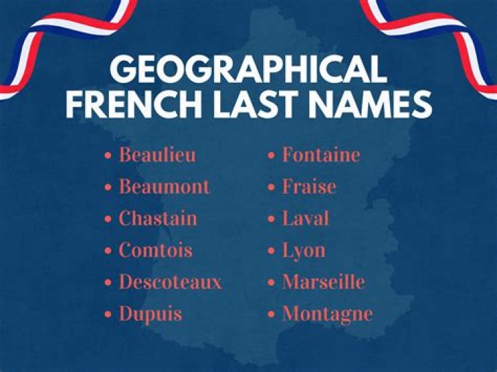Is Monte a French name?