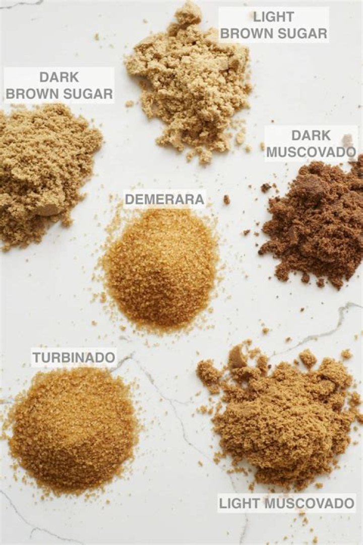 Is muscovado the same as brown sugar?