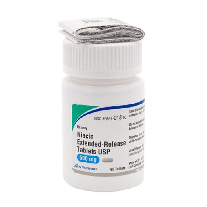 Is niacin ER the same as Niaspan?