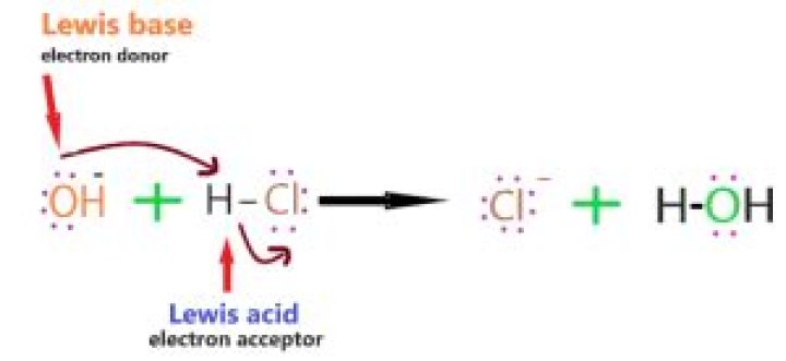 Is OH an acid or base?