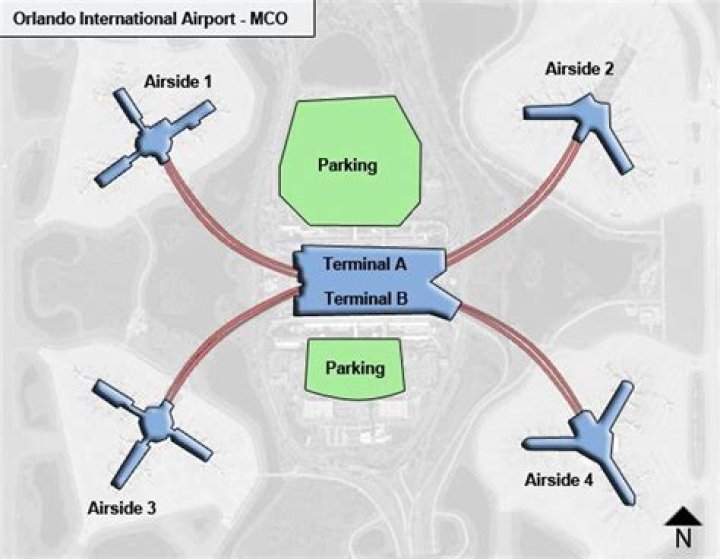 Is Orlando International Airport the same as MCO?