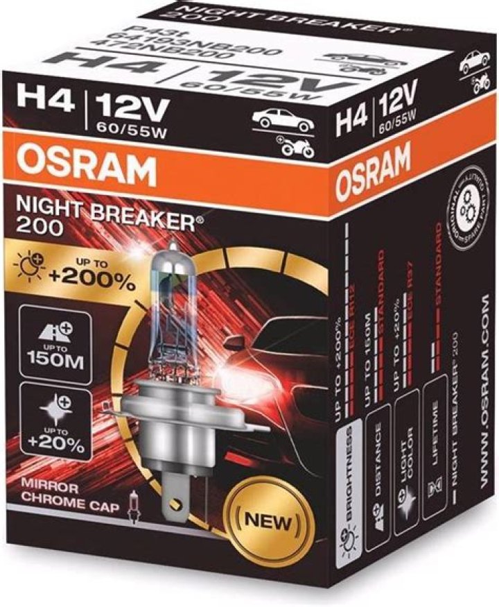 Is Osram night breaker good?