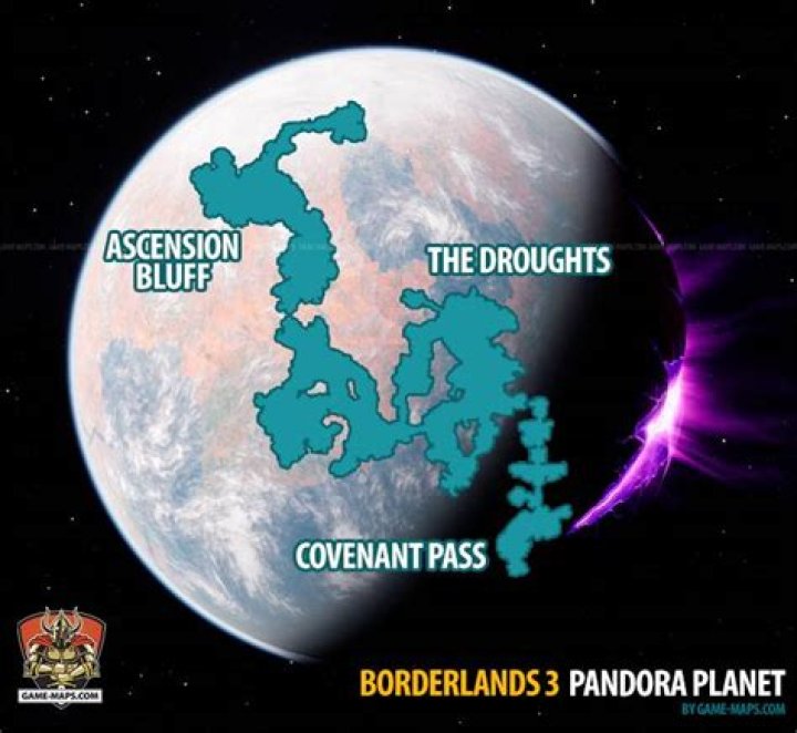 Is Pandora a planet borderlands?