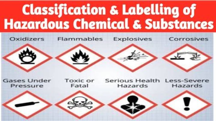 Is permethrin a hazardous material?
