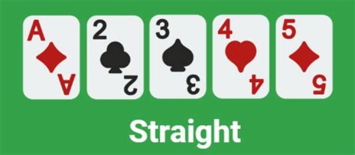 Is poker 5 cards or 7?