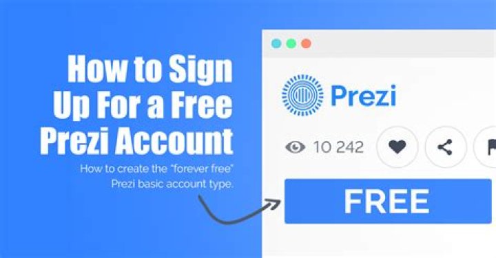 Is Prezi for Mac free?