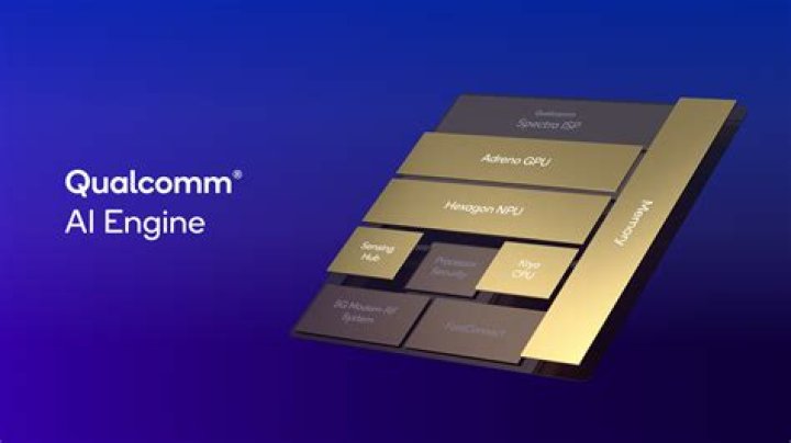 Is Qualcomm a tech company?