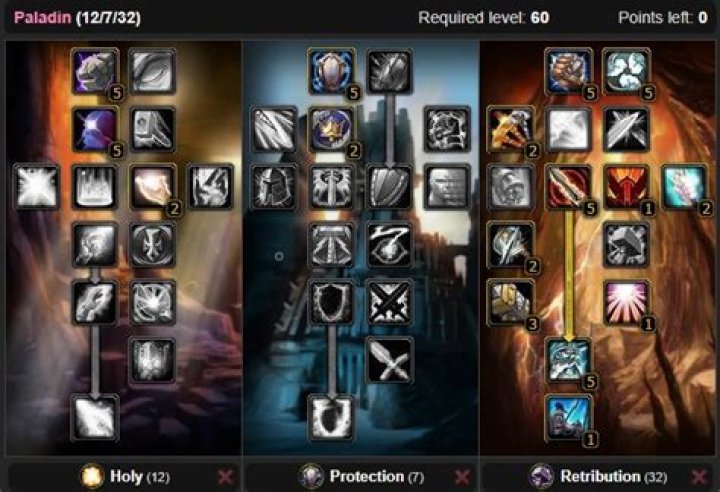 Is ret paladin good for PvP?