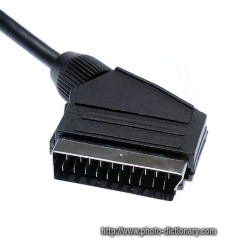 Is Scart a word?