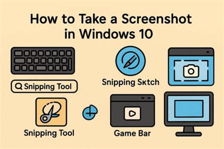 Is screenshot available in Windows 7?