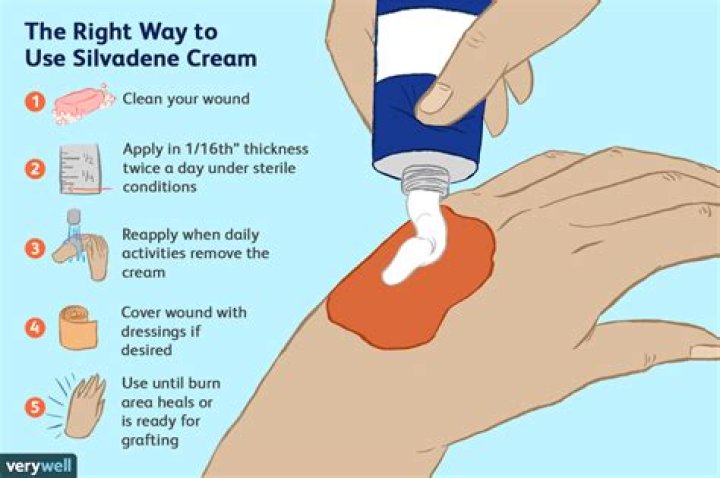 Is Silvadene good for second degree burns?