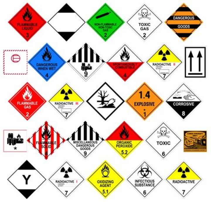 Is simple green hazmat?