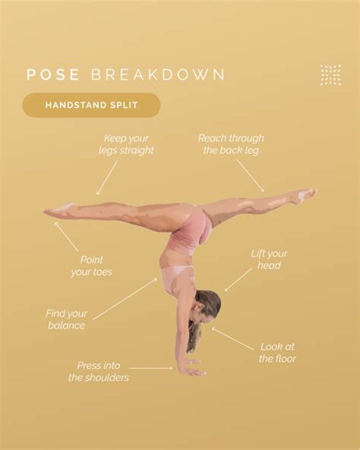 Is split handstand easier?