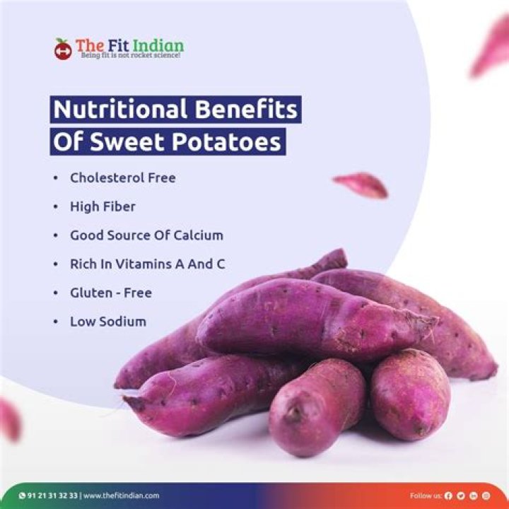 Is sweet potato native to India?