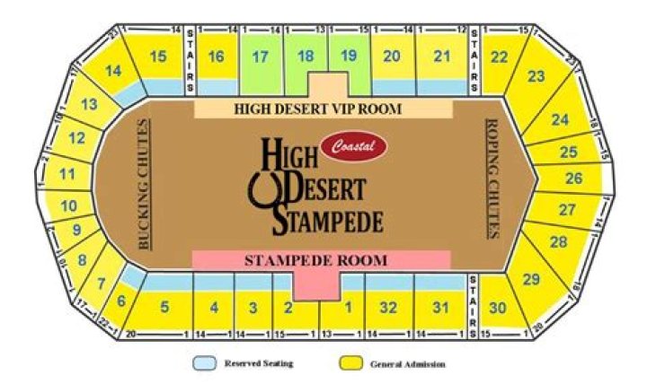 Is the Dixie Stampede closing in Branson?