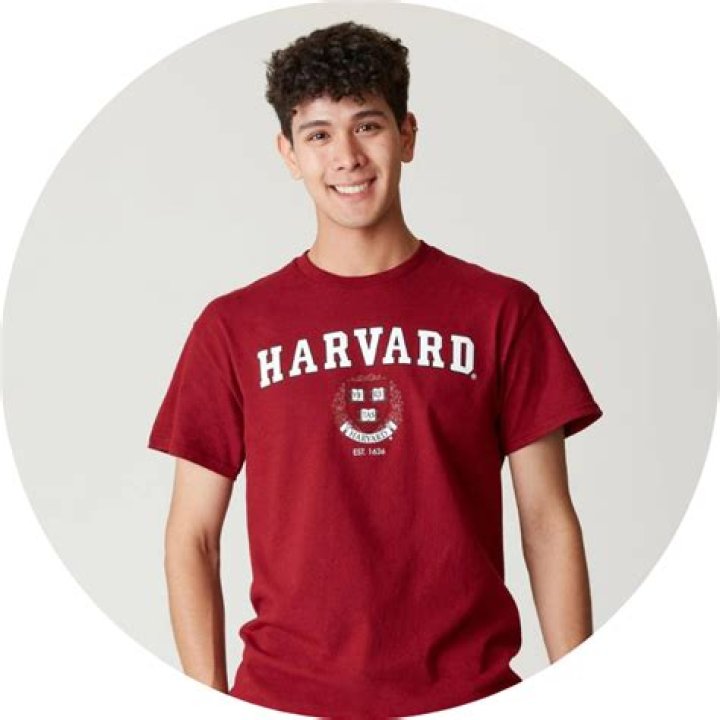 Is The Harvard Shop real?