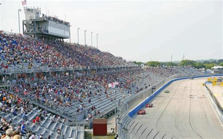 Is the Milwaukee Mile still open?