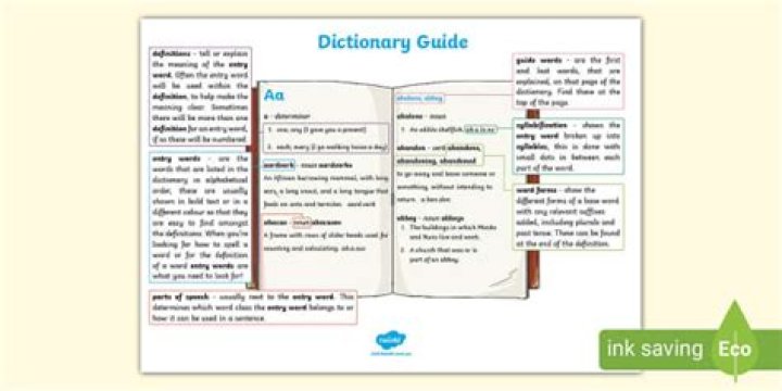 Is there a dictionary guide to pronunciation?