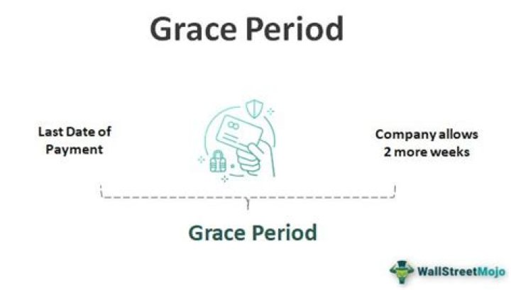 Is there a grace period for expired registration in NY due to coronavirus?