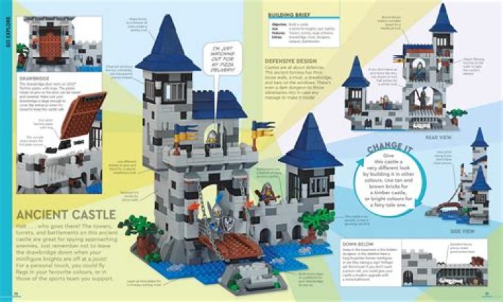 Is there a Lego game where you can build anything?