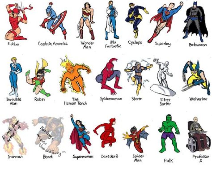 Is there a superhero called the Guardian?