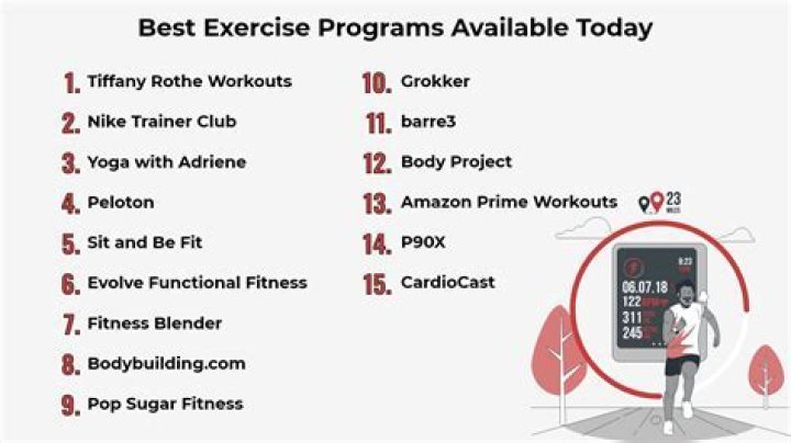 Is there an exercise TV channel?