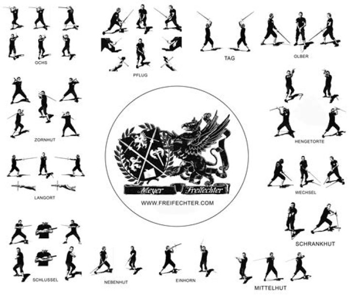 Is there an Italian fighting style?