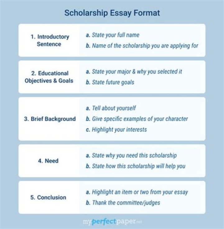 Is there any scholarship for accounting?