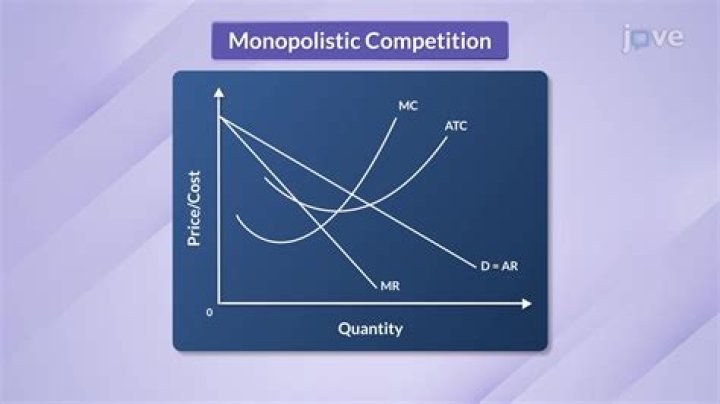Is there product differentiation in monopolistic competition?