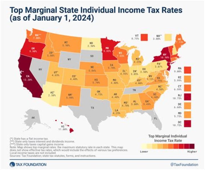 Is there state income tax in Maine?