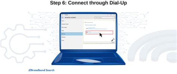 Is there still dial-up internet service?