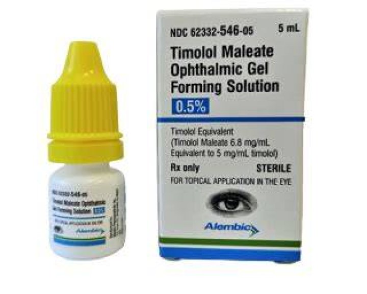 Is timolol gel discontinued?
