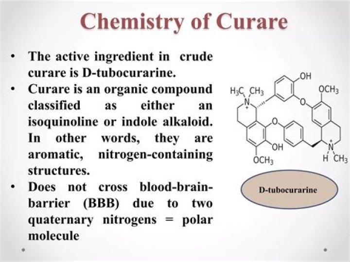 Is Tubocurarine and curare the same?